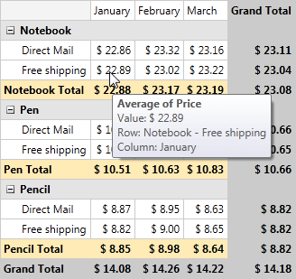 Rad Pivot Grid Features Tooltips 01