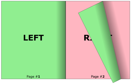 WPF RadBook Custom Template Left and Right