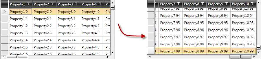 Scrolling in RadGridView - Telerik's WPF DataGrid