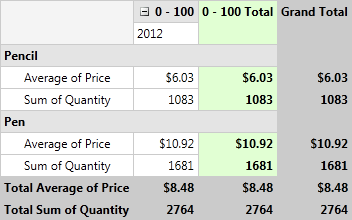Rad Pivot Grid Features Filtering 01