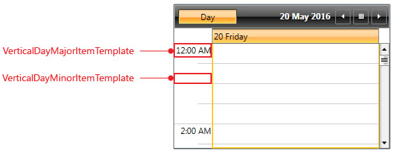 WPF RadScheduleView TimeRulerItems templates in DayViewDefinition with Orientation = "Vertical"