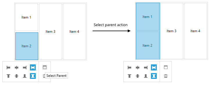 WPF RadLayoutControl Selecting the parent group