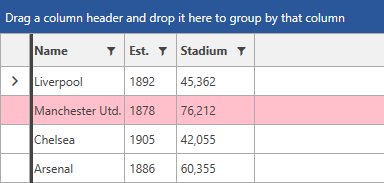 RadGridView with modified MouseOver Background