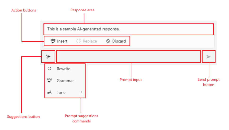 WPF RadInlineAIAssistant Visual Structure