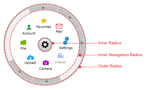 Rad Radial Menu Configuration 02