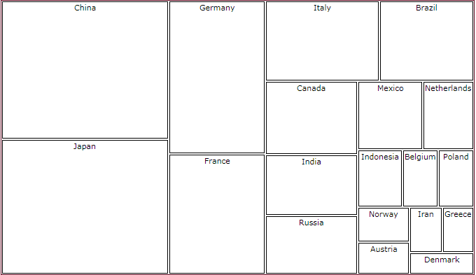 Rad Tree Map radtreemap colorizer 0