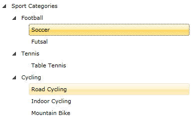 WPF RadTreeView Hidden drag/drop visual elements