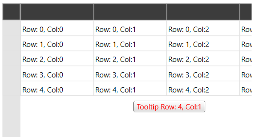 WPF RadVirtualGrid Custom Cell Tooltip Template