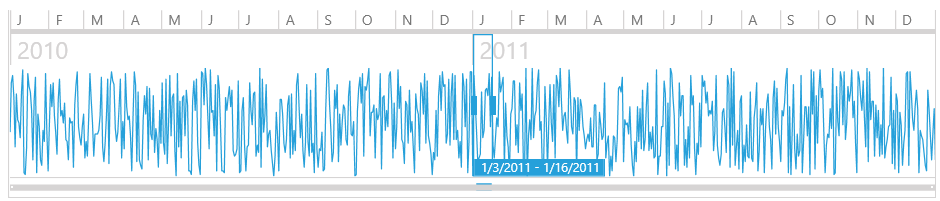 RadTimeBar with Windows8 theme
