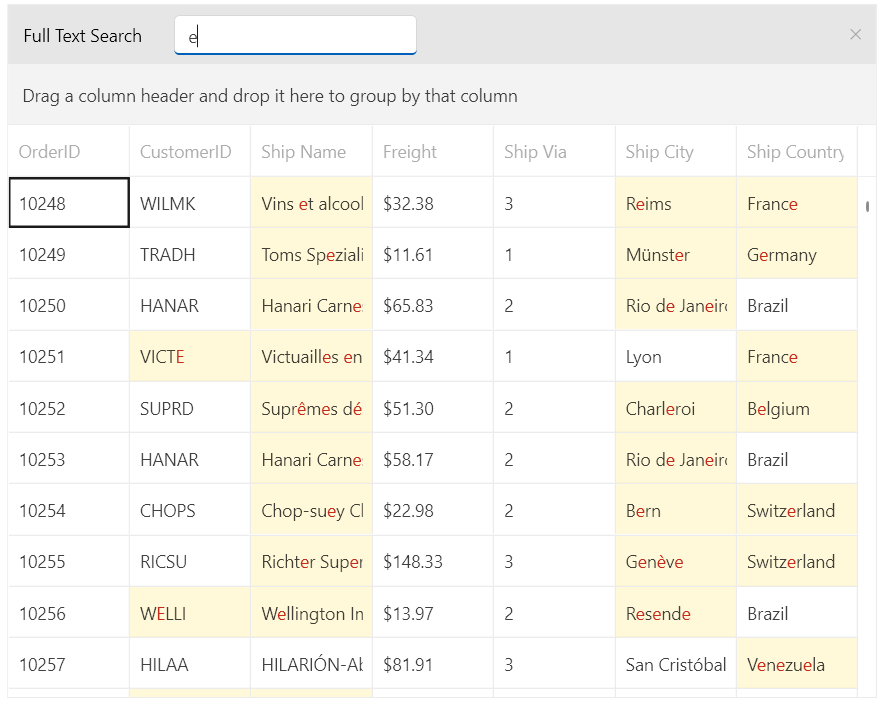 radgridview search-as-you-type accent insensitive