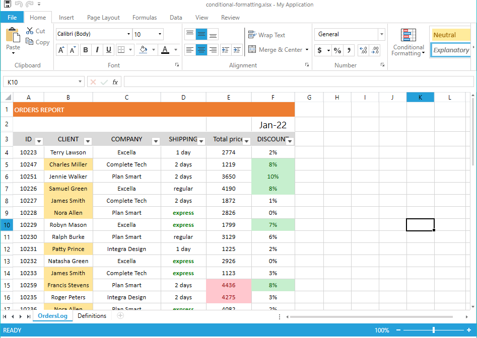 RadSpreadsheet Conditional Formatting