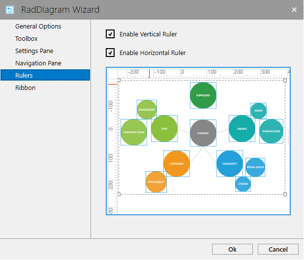 Enable the RadDiagram rulers