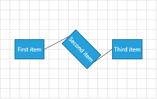 raddiagram-howto-mvvm