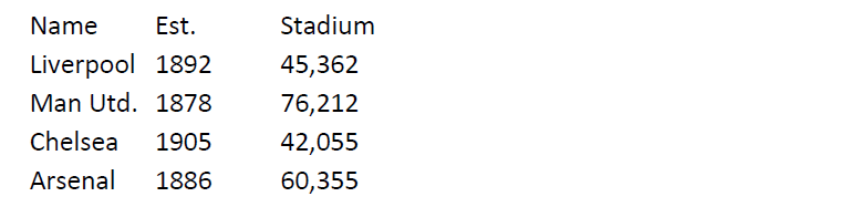 Telerik WPF DataGrid export-default-styles 3
