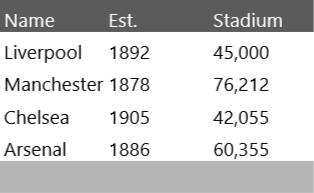 Telerik WPF DataGrid autofit-columns-width-Pdf