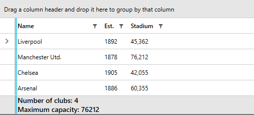 Telerik WPF DataGrid with Aggregate Functions