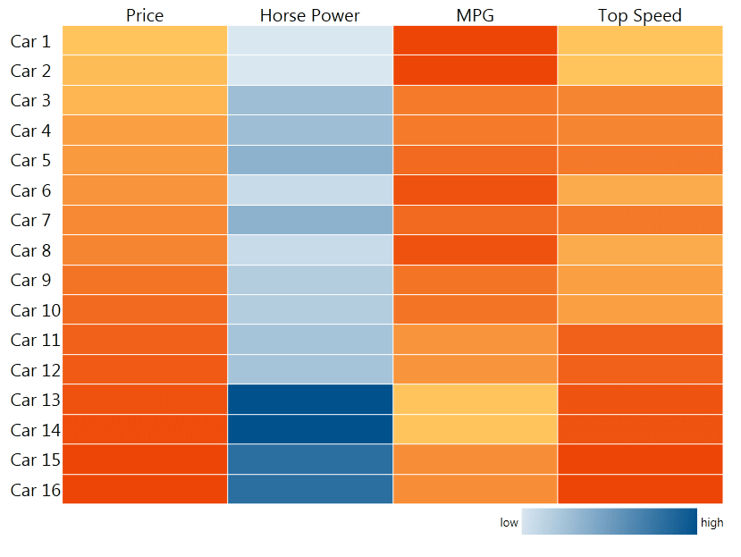 RadHeatMap_colorizers_02png