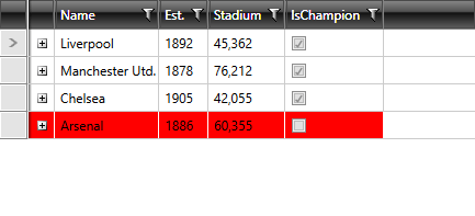 Telerik WPF DataGrid-how-to-set-background-disabled-cell-1