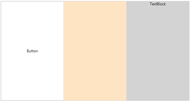 WPF RadLayoutControl RadLayoutControl with few elements added
