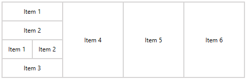 WPF RadLayoutControl Nested LayoutControlGroups
