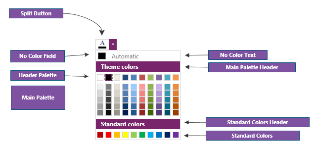 Color Picker StructureWPF