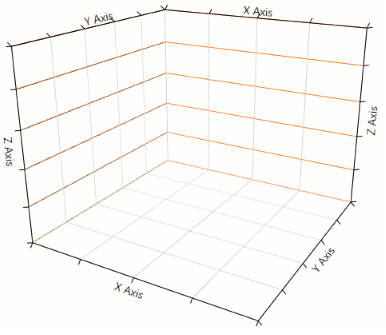WPF RadChartView3D Colored grid lines