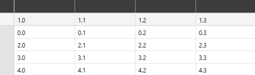 RadVirtualGrid with pinned row on the top