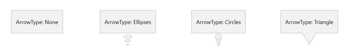Telerik Callout Key Properties 3