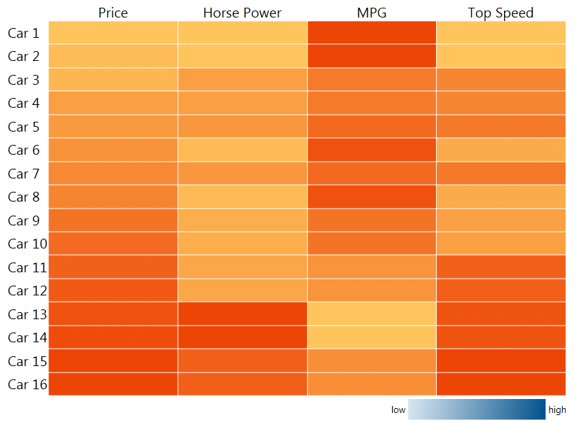 RadHeatMap_colorizers_01png