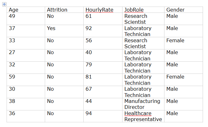 formatting-tables002