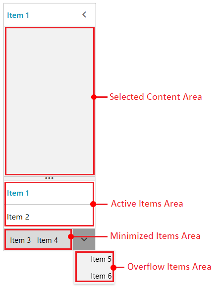 WPF RadOutlookBar Item Areas