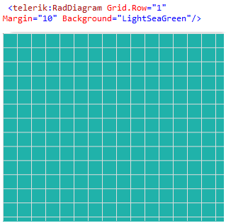 Rad Diagram Styling Background