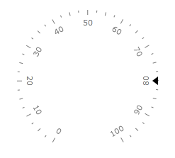 WPF RadGauge RadialScale Marker Location OverCenter