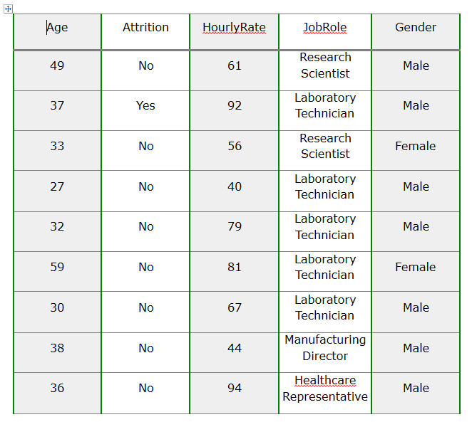 formatting-tables001
