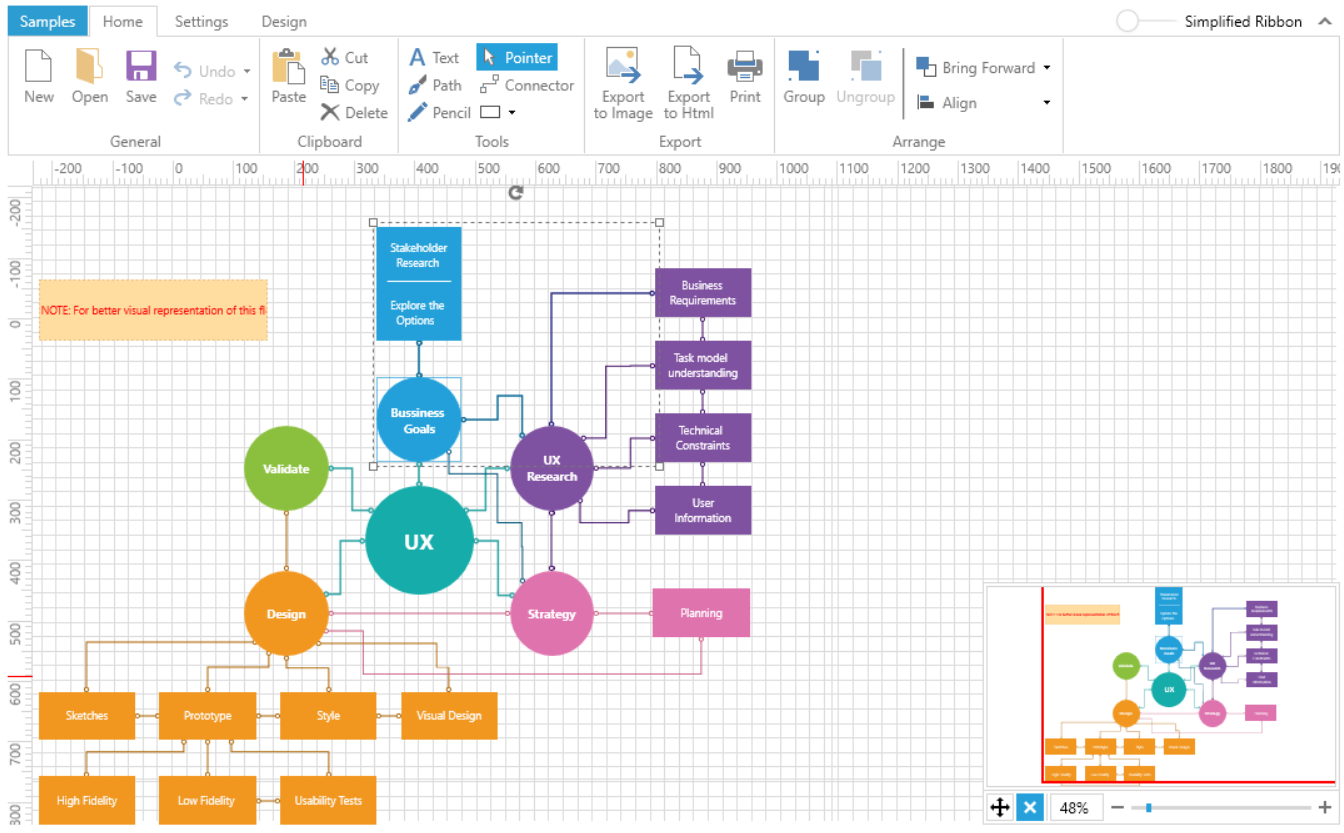 RadDiagram with Windows8 theme