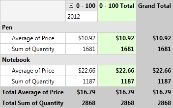 Rad Pivot Grid Features Filtering 03