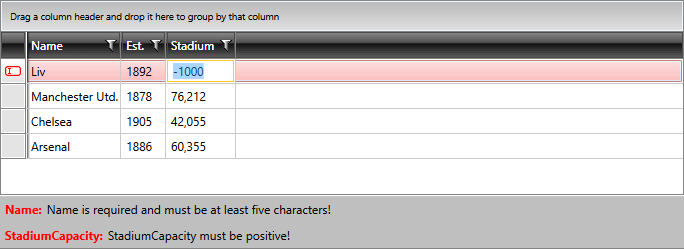 Showing RadGridView validation results in DataFormValidationSummary