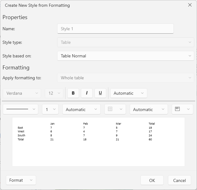 An image showing the create table styles dialog of RadRichTextBox for WPF