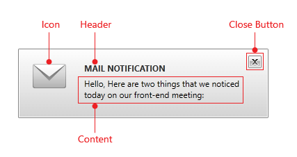 Rad Desktop Alert Visual Structure 01