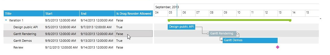 radganttview-dragdrop-drag-reorder-8