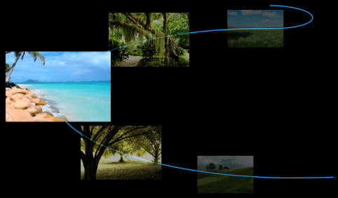 WPF RadCarousel Custom Animation Paths Support