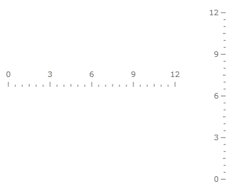 Rad Gauge Features Linear Scale hor 01