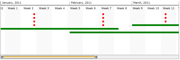 Rad Time Line customizing items 01
