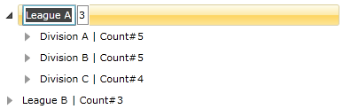 WPF RadTreeView Editing Item of Type League