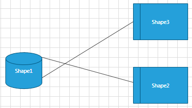 Rad Diagram Connections Bridge None