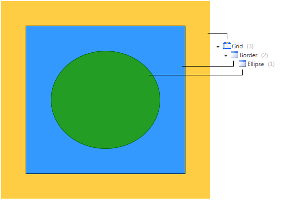 TouchManager | Touch Modes Image 01