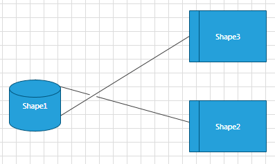 Rad Diagram Connections Bridge Gap