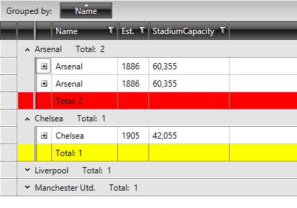 Telerik WPF DataGrid-groupfooterrowstyleselector