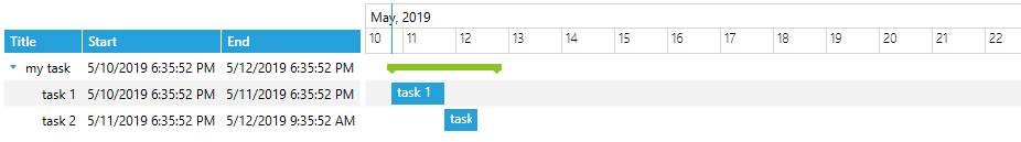RadGanttView with Windows8 theme