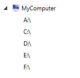 WPF RadTreeView Drives
